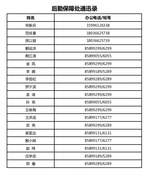 后勤通訊錄.png