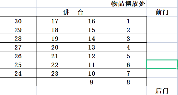 2023年“鄉(xiāng)村建設(shè)帶頭工匠”培訓(xùn)班考試